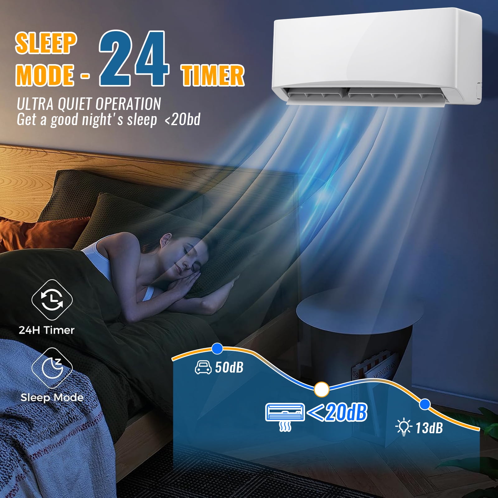 12000 BTU Mini Split Air Conditioner& Heater, Inverter Split AC 17 SEER2 Energy Saving 115V Cools Rooms up to 750 Sq.Ft Remote Control Included