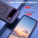 thumbnail image 3 of Funda Magnética para Google Pixel 9 Pro XL en Morado, 3 of 7