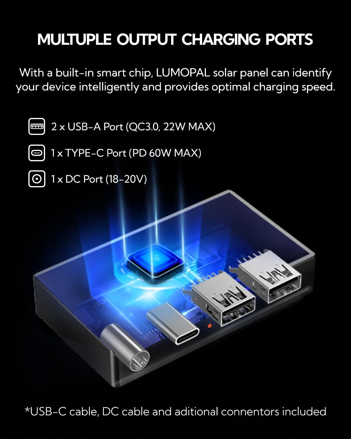 LUMOPAL 60W Foldable Solar Panel, Portable Solar Charger for Traveling & Camping, Grey, 1 Pack