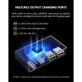 thumbnail image 2 of LUMOPAL 60W Foldable Solar Panel, Portable Solar Charger for Traveling & Camping, Grey, 1 Pack, 2 of 9
