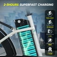 thumbnail image 4 of Totem Skyline Electric Bike for Adults, 26” Ebike 350W Powerful Motor, 36V 10.4Ah Removable Battery Electric Cruiser Bike, Shimano 7-SPEED Gears, Electric City Commuter Bike, White, 4 of 8