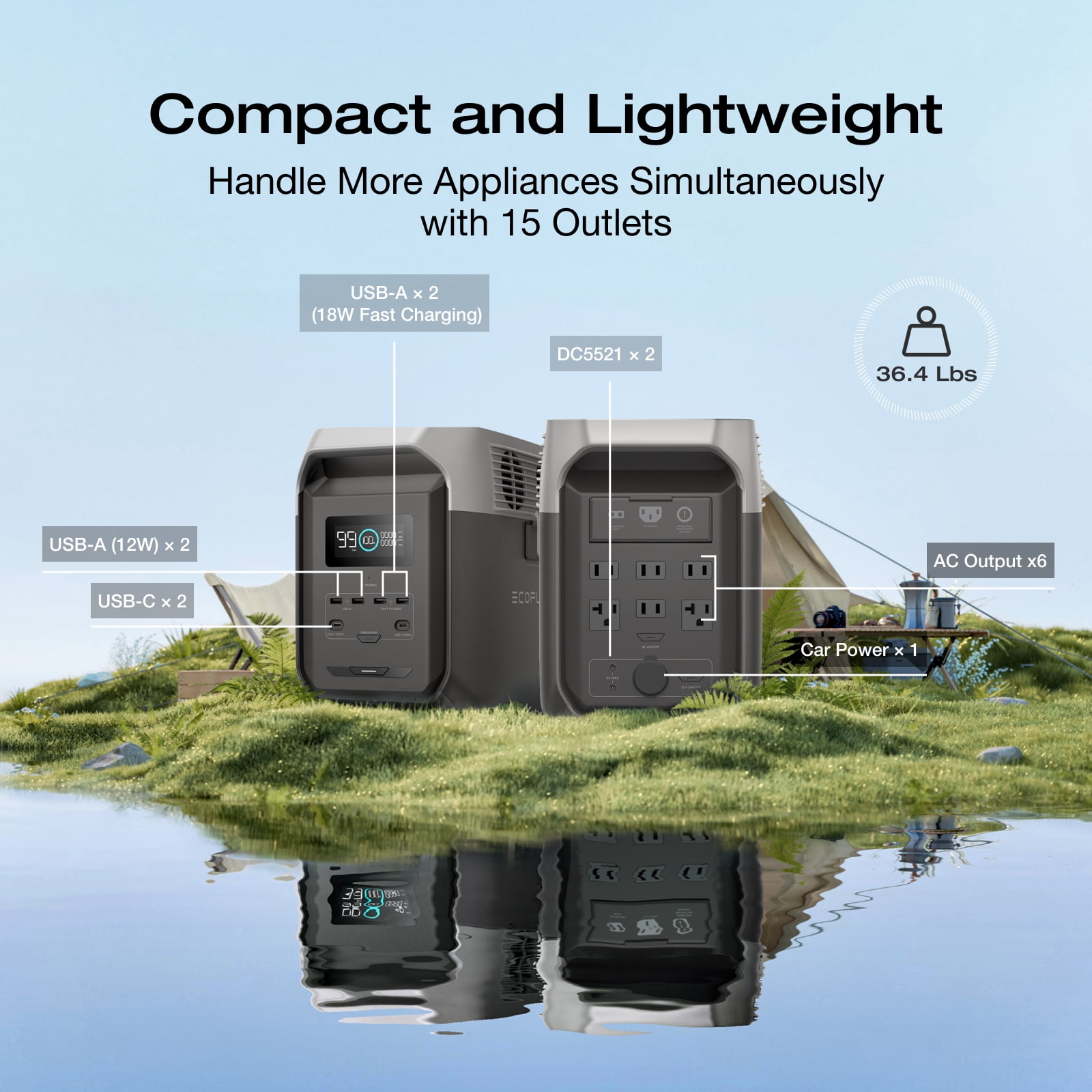 EF EcoFlow Power Station DELTA 3 1500 Grey, 1536Wh LFP Battery/1