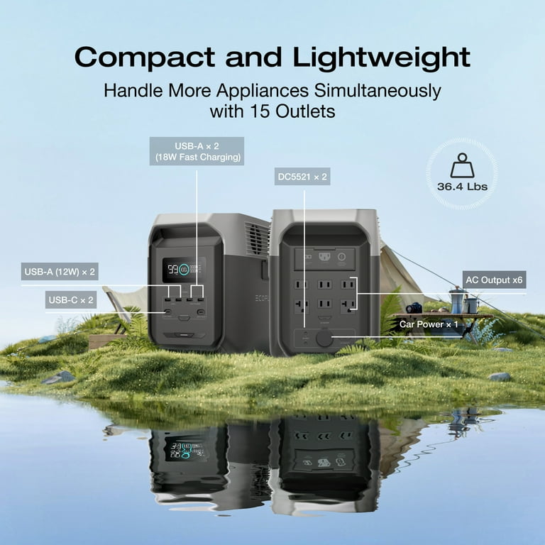 EF EcoFlow Power Station DELTA 3 1500 Grey, 1536Wh LFP Battery/1