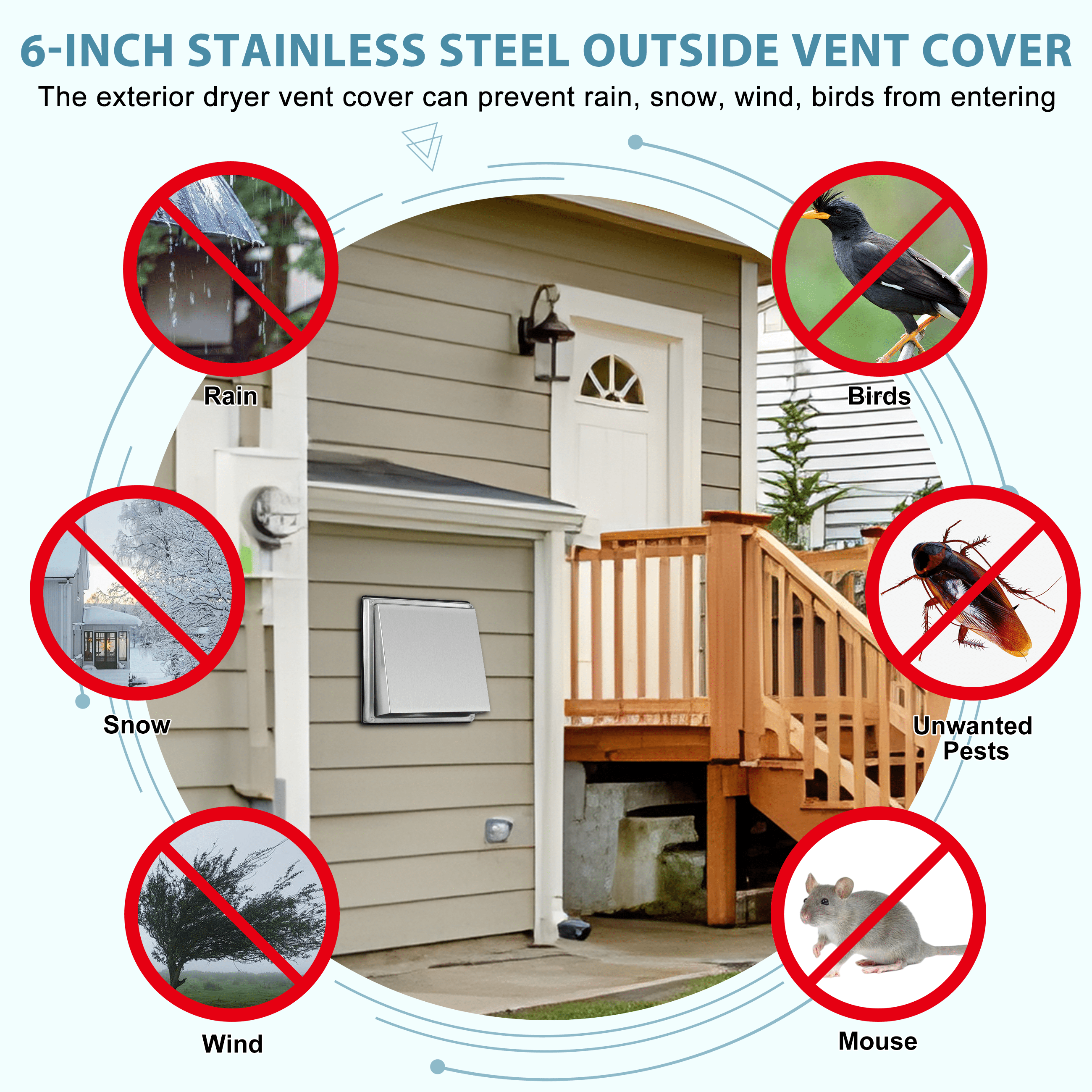 Beaquicy Dryer Stainless Vent Cover Steel 6 Inches Outdoor Air Vent Covers for Wall Vent Exterior With Screw