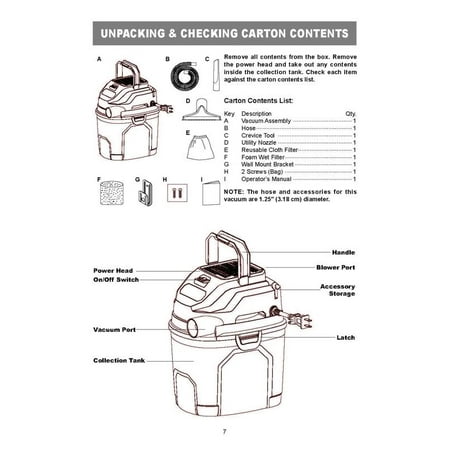 Hyper Tough 1.5 Gallon 2 Peak HP Poly Wet/Dry Vacuum, VH105 3502, New