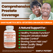 Simply Potent Prostate Health Supplement for Men, Saw Palmetto & Beta-Sitosterol, 60 Capsules