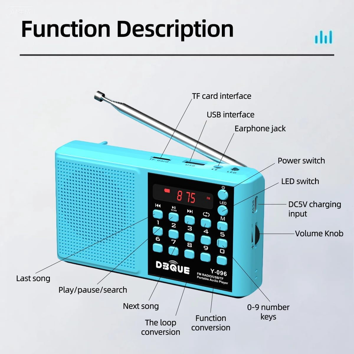 Portable AM FM Radio with Bluetooth Speaker, USB/TF Playback MP3 Player with USB-C Fast Charging, Auto Scan Save, Rechargeable Battery for Home Outdoor Use BT 5.0 Radio (Blue)