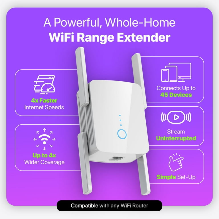WLM Fastest WiFi Extender Signal Booster for Home - Up to 9000 sq