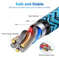 thumbnail image 7 of USB C Cables,USB C to USB C Cable 6ft 3 Pack FiveBox PD Fast USB Type C Charging Cord Nylon Braided USB C Charger Cables(Blue), 7 of 7