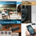 thumbnail image 5 of Bluetooth Transmitter Receiver 3-in-1 Bluetooth 5.3 Audio Adapter for 2 Headphones with LCD Display Adjustable Volume, Optical in/Out 3.5mm AUX in/Out Bypass for TV Home Stereo Speaker, 5 of 9