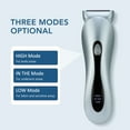 thumbnail image 3 of Flaremore Electric Razor for Women, Painless Womens Electric Shaver, Low Noise Bikini Trimmer Body Hair Removal Wet/Dry Cordless Epilator with LCD Display & Charging Stand for Legs Arm Underarms, 3 of 10