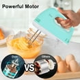 thumbnail image 2 of Lychee Hand Mixer Electric 7 Speeds, Portable Kitchen Handheld Blender for Easy Whipping Dough, Cream, Cakes & Whisking Egg, Green, 2 of 8
