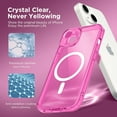 thumbnail image 5 of Magnetic for iPhone 14 Case, [Compatible with MagSafe] [Full Camera Protection] [14FT Drop Protection] Shockproof Protective Slim Translucent Matte Phone Case for iPhone 14, Clear Neon, 5 of 16