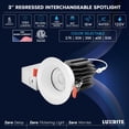 thumbnail image 7 of LUXRITE 3 In. LED Regressed Spotlight + Round White Trim, 15W, 1250LM, 5CCT, 60 Beam, Dimmable, Twist N' Lock, 4 Pack, 7 of 7