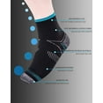 thumbnail image 2 of Compression Socks - Upgraded Sport Plantar Fasciitis Arch Support- Low Cut Compression Foot Socks (6 Pairs), 2 of 5