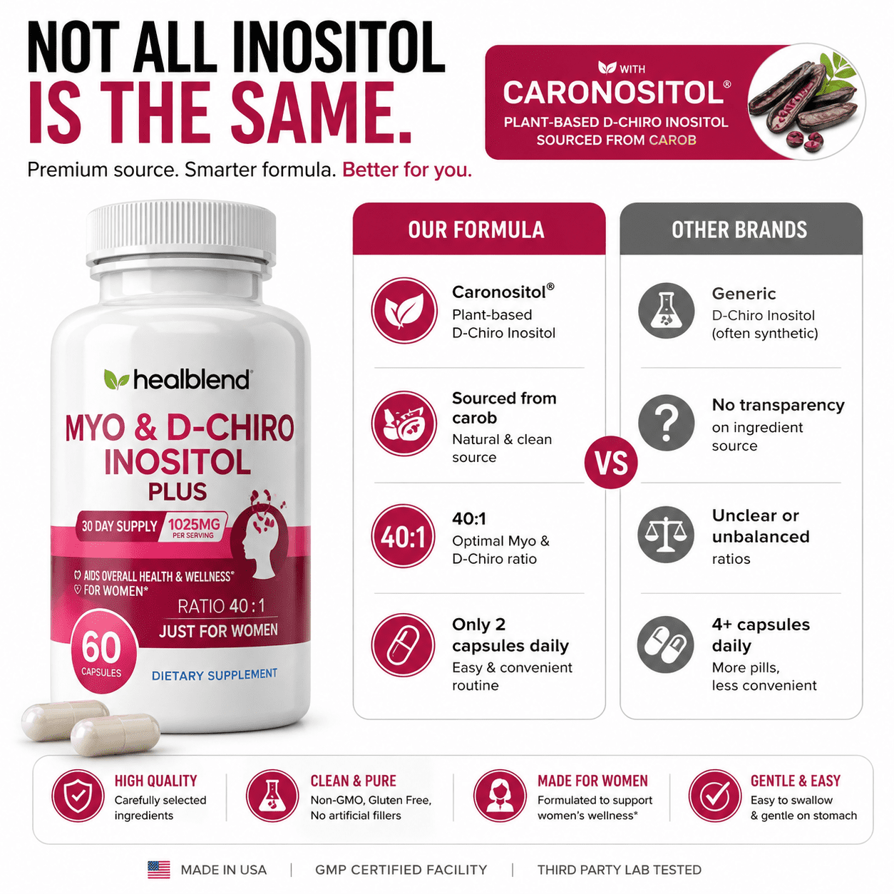 Healblend Myo Inositol & D-Chiro Inositol Plus Supplement - Support Hormonal Balance, Fertility & Healthy Ovarian Function for Women - 60 Capsules