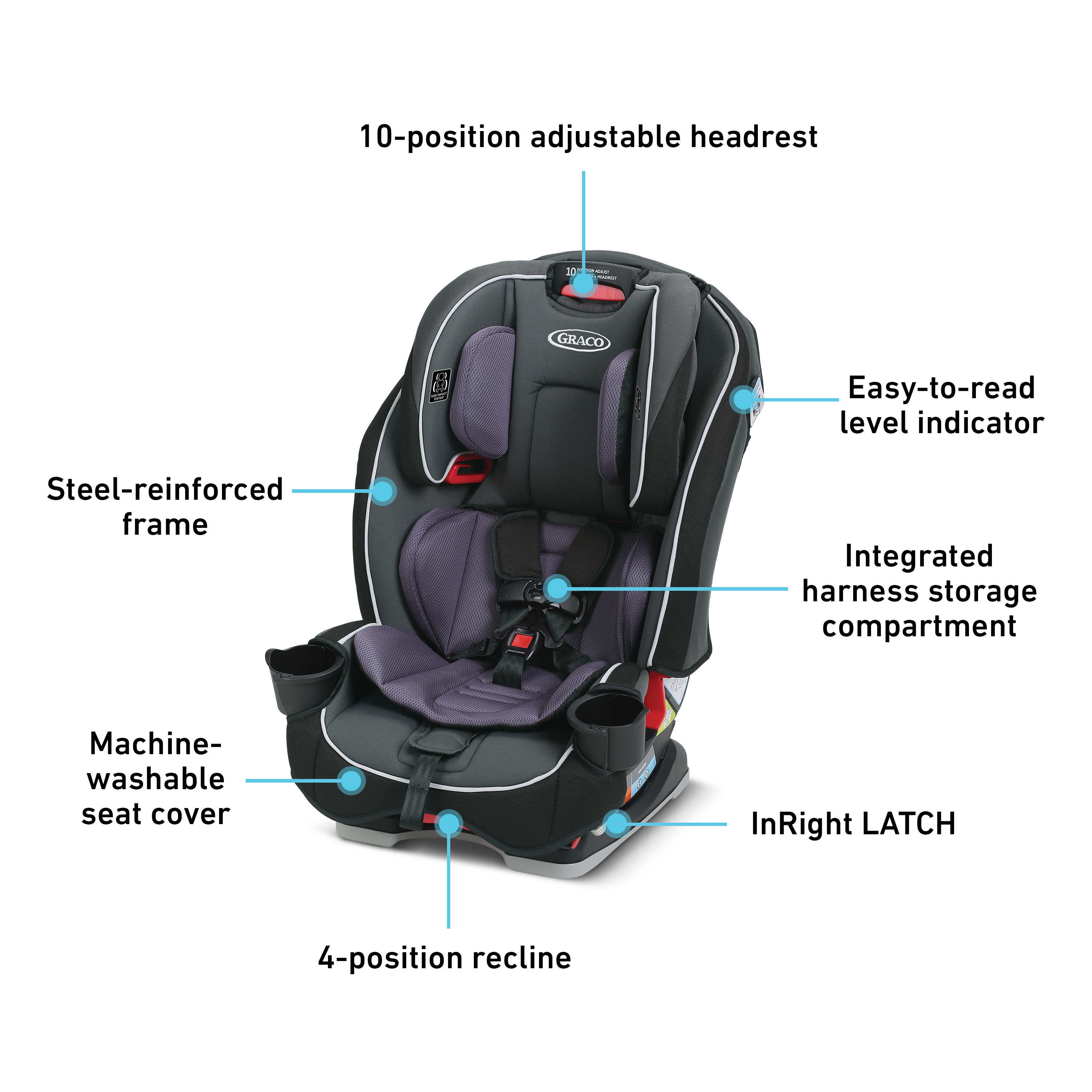 Graco SlimFit All-in-One Convertible Car Seat, Anabele Purple - image 12 of 13