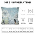 thumbnail image 5 of Nawypu  Blue Dandelion Pillow Cover for Living Room Decor Rustic Farm Plants Botanical Square Soft Throw Pillow Dragonfly Watercolor Flowers Decorative Cushion Cover,Single Pack,White,, 5 of 5