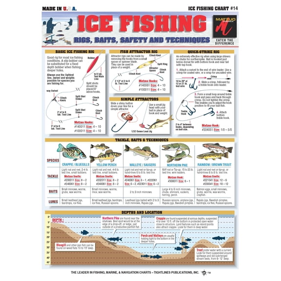 Ice Fishing Chart #14 (Rigs, Baits, Safety  Techniques)- Waterproof Quick Reference Guide