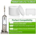 thumbnail image 2 of Filtro de repuesto compatible para Nv42 Nv44 Nv46 Uv410 Vacuum Cle, 2 of 5