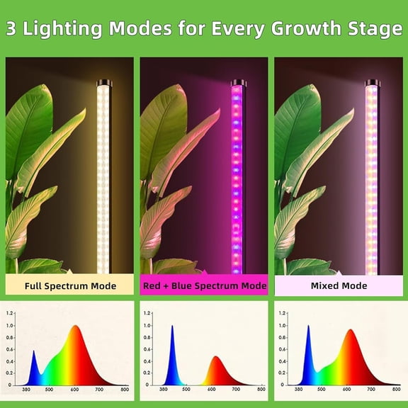 Standing Grow Light with 3 Light Modes & Timer – 48 Inch Vertical Grow Lights for Indoor Plants