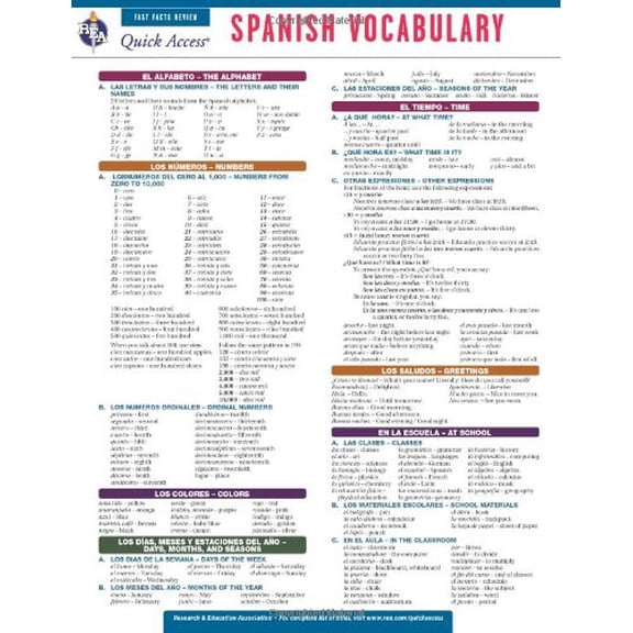 Pre-Owned Spanish Vocabulary: Fast Facts Review (Quick Access) Paperback