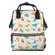 thumbnail image 1 of Disketp Dinosaur Mochila de Pañales de Gran Capacidad con Múltiples Bolsillos, Mochila de Viaje Multifuncional para Bebé, Unisex, Moderna y Resistente, 1 of 6