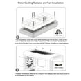 thumbnail image 3 of Radiador De Refrigeración Por Agua, Diseño De Módulo Múltiple De Intercambiador De Calor Líquido Rápido Compacto Con Rosca G1/4 Para Computadora, 3 of 7