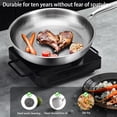 thumbnail image 3 of Plateful Titanium Pan with Lid - Hammered Pure Titanium Nonstick Frying Pan, Multifunctional Cookware for All Cooktops, Ultra-Durable Scratch Resistant Skillet with Even Heating, 3 of 7