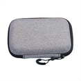thumbnail image 5 of Bolsa de Almacenamiento para Consola de Juegos R36s R35S, Estuche Protector Portátil Rígido, Resistente A Arañazos, Protector Anticaídas, Accesorios para Juegos, 5 of 5