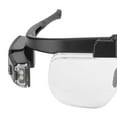 thumbnail image 2 of Soidarity Lupa portátil de 4,5x, lupa LED ajustable, gafas para lectura de libros y periódicos Cuidado de ojos Soidarity CE002189-00, 2 of 6