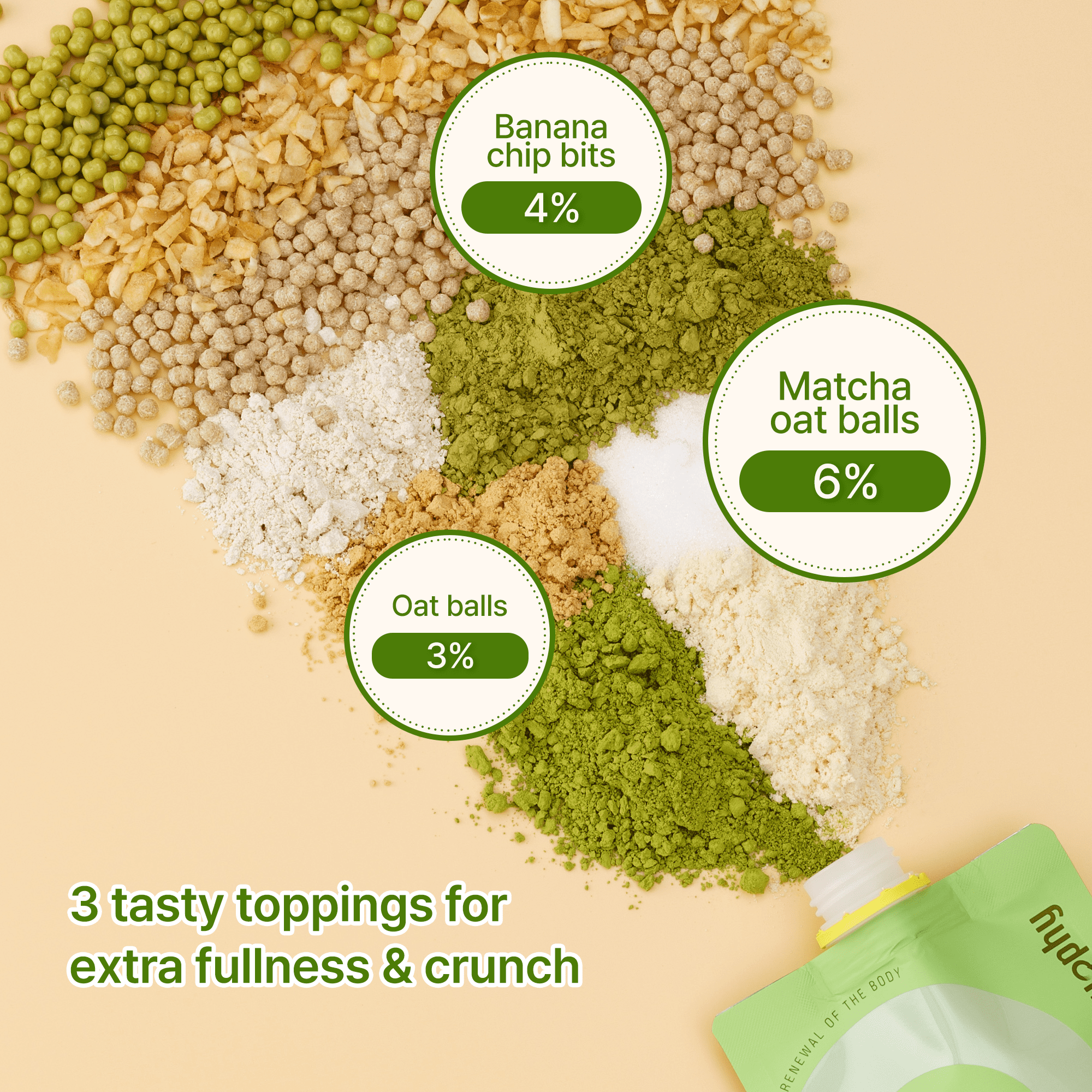 RENEWPHY GRABMEAL Protein Shake Mix, Matcha, 7 Pack, 2.11 oz