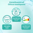 thumbnail image 3 of Pasta de dientes Chicco Oral Care Apple&Banana 50ml 6M+ Baby, 3 of 6
