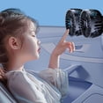 thumbnail image 4 of WKSCLPAI Dual Head Car Cooling Fans for Backseat, Portable Evaporative Air Cooler for Car, Three Speed Usb Plug-In Backseat Fans, Car Essentials Cooler for Front/Rear Seat Passenger, 4 of 6