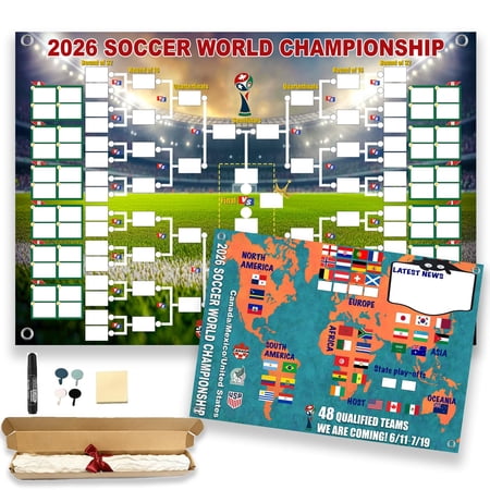 2026 Soccer The World Cup Schedule Poster & Final Round 48-team Collection Showcase, 2-in-1 Functional Poster,World Cup Matches Fixtures, Great Gifts for Soccer Fans