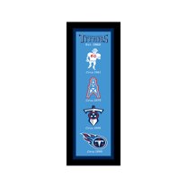 Tennessee Titans 12" x 36" Logo Heritage Framed Banner