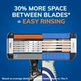 thumbnail image 6 of BIC EasyRinse Anti-Clogging Men's Disposable Razors, 4 Blades, 2 Count, 6 of 9