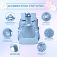 thumbnail image 5 of Sanmadrola Girlish School Backpack Multi-functional Large School Bookbags 15.6 Inch Laptop Backpacks Durable Cute Aesthetic Travel Daypacks for Tween Teen Primary Middle School Students, 5 of 9