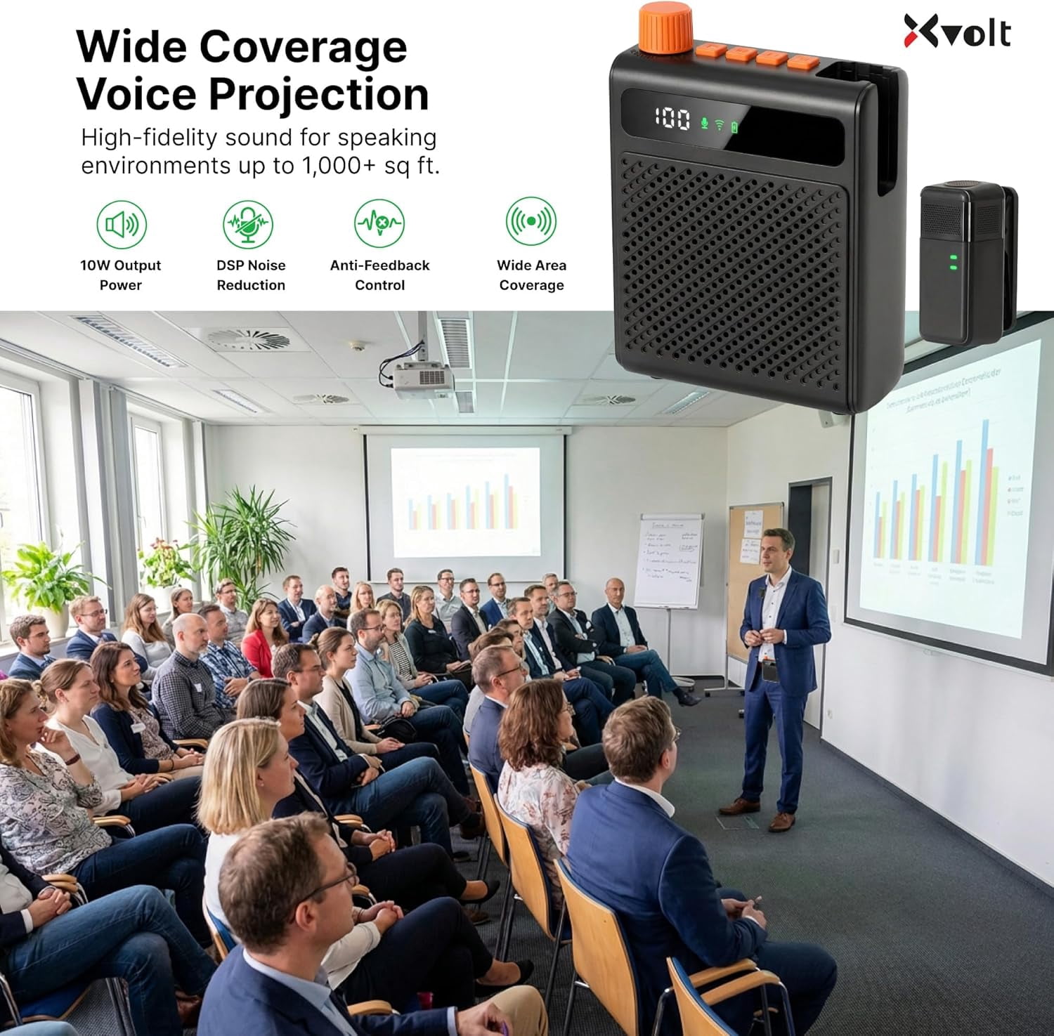 Wireless Voice Amplifier for Teachers with Microphone - Portable Rechargeable 10W Bluetooth Speaker with Wireless Clip-On Mic Waist Strap for Classroom Teaching Public Speaking Training (Black)