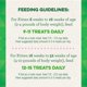 thumbnail image 5 of Pollo saludable Kitten Treats Greenies Feline Smartbites, 60 g, 5 of 9