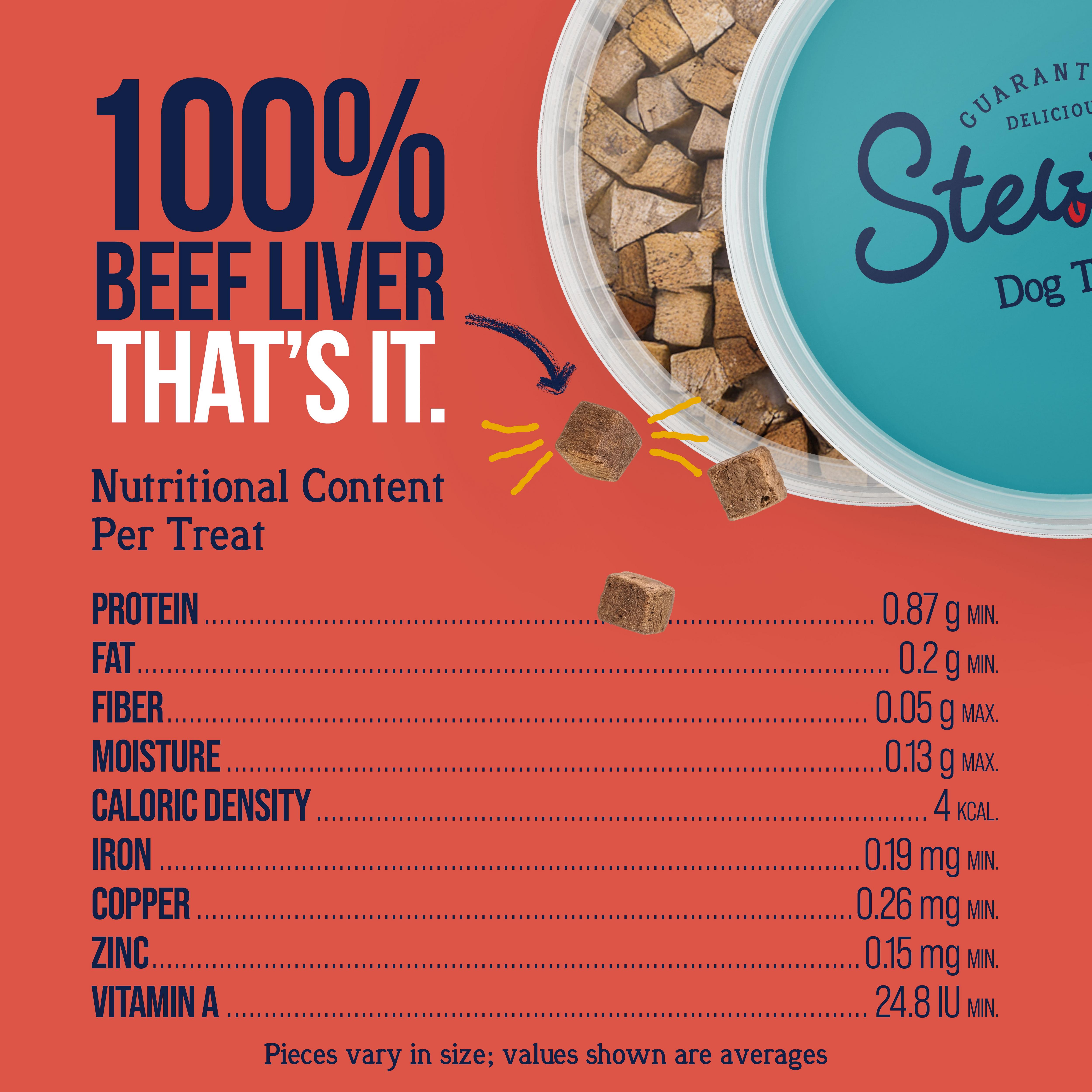 Stewart Freeze-Dried Raw Beef Liver Dog Treats, 12 oz photo 7