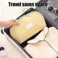 thumbnail image 5 of Elainilye Travel Organizer Bag for Underwear and Bras, Large Capacity Portable Storage Bag, Compression Packing Cubes for Suitcase, Travel Accessories, 5 of 6