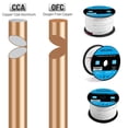 thumbnail image 3 of Cable de altavoz ADILSWIL calibre 16 (15 m), 16 AWG, PVC trenzado, 3 of 6