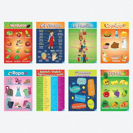 Educational Preschool Posters for Toddlers and Kids Perfect for Children Preschool & Kindergarten