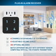 thumbnail image 3 of Extra Wireless Plug-in Receiver for HTZSAFE Solar Alarms- Up to 4 Zones and Each Zone has 35 Optional Melodies- 4 Adjustable Volume Levels, 3 of 3