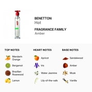 Benetton HOT Eau De Toilette Spray for Men 3.4 oz
