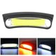 thumbnail image 4 of Plastic Portable COB LED Headlight Hat Clip Lamp Mini Outdoor Flash Light, 4 of 5