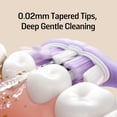 thumbnail image 3 of Soocas Multiclean Ultra Soft Electric Toothbrush Replacement Heads, Compatible with both NEOS II and NEOS II Ultra, 2 Brush Heads, White, 3 of 7