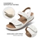 thumbnail image 4 of Sandalias para Mujer DREAM PAIRS Blancas Talla 11 Cómodas, 4 of 8