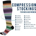 thumbnail image 4 of GZHJMY 2 Pair Mexican Style 20-30mmHg Compression Socks for Women Men, Knee High Stockings for Athletic Sports,Running,Travel, 4 of 7